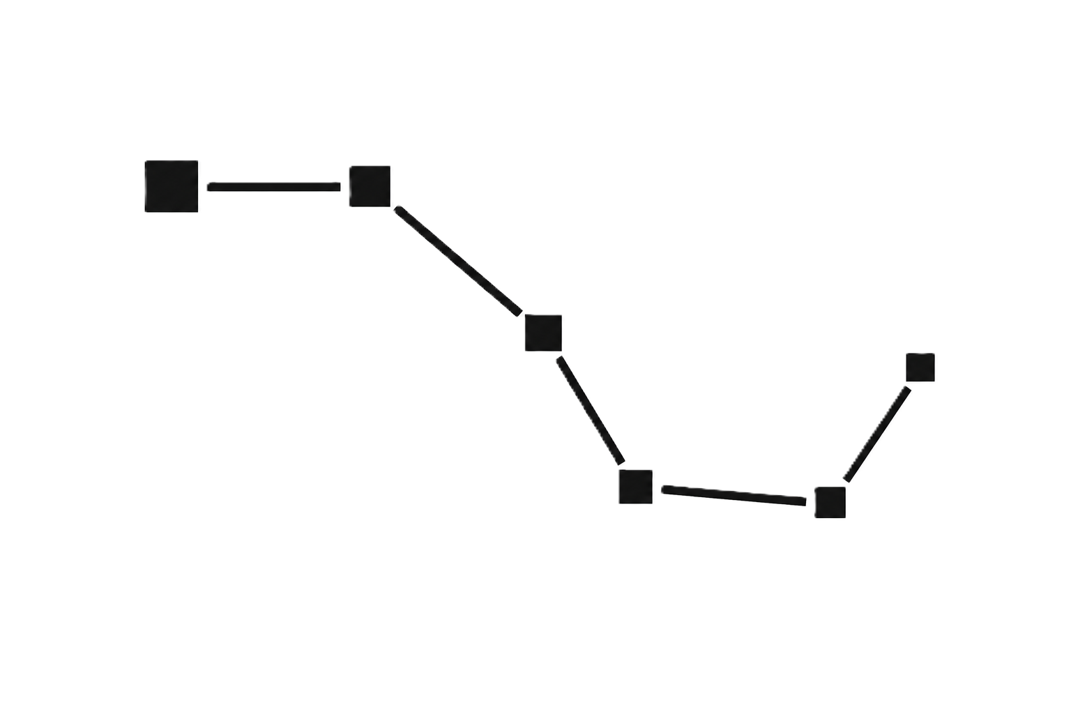URSA OVERLAND